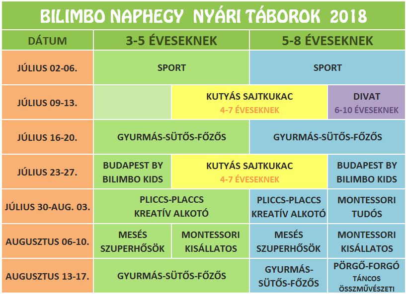 naphegy_taborok_2018_web.jpg