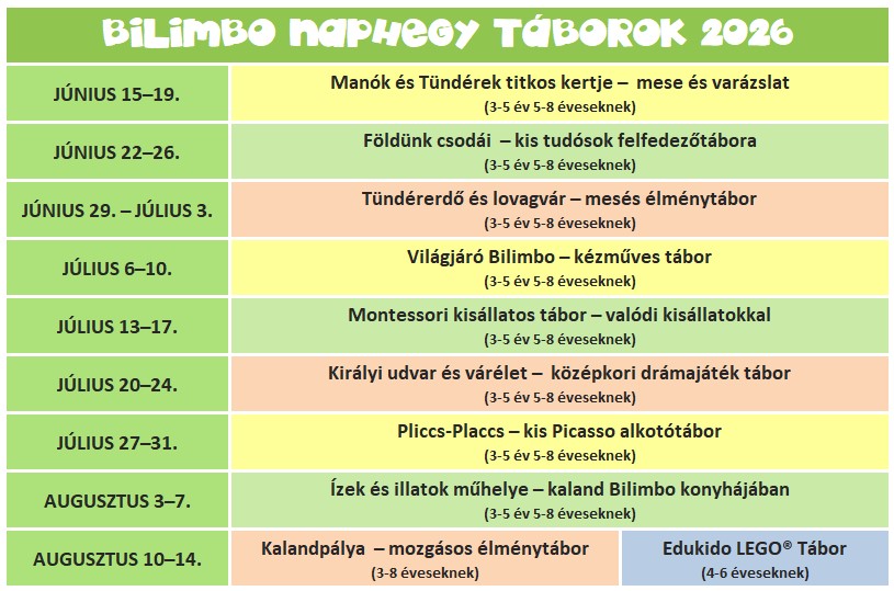 naphegy_taborok_2026.jpg